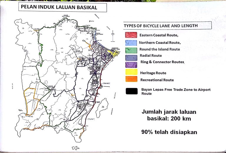 A safer ride for cyclists Buletin Mutiara