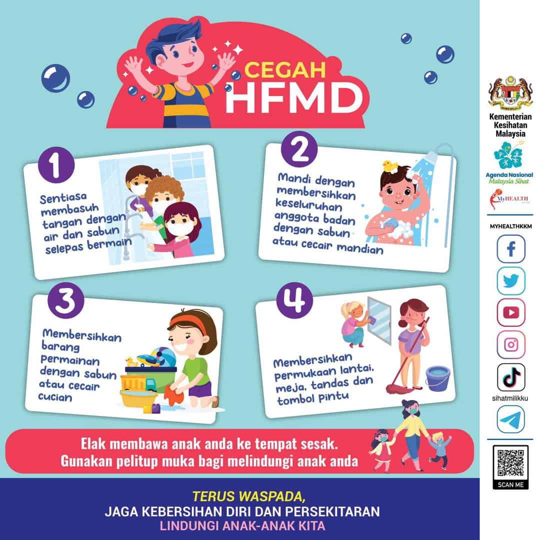 Be aware of HFMD symptoms, advises paediatrician Buletin Mutiara