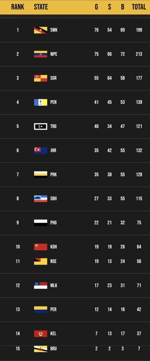 screenshot 20240824 182554 com.android.chrome