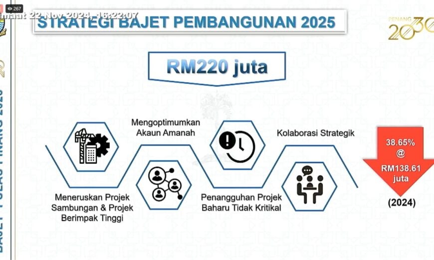 img 20241122 wa0093