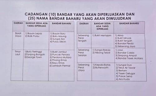 whatsapp image 2025 09 17 at 15.42.55