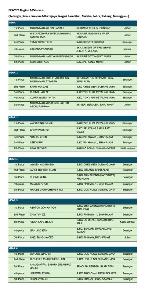 whatsapp image 2025 10 13 at 17.40.18