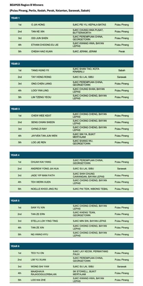 whatsapp image 2025 10 13 at 17.40.42