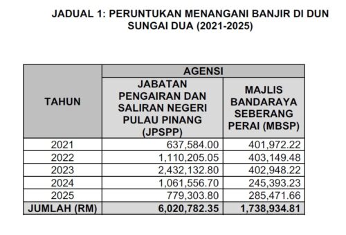 screenshot 2025 11 18 101150